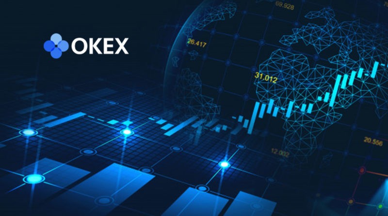 OKEx kínai felhasználói