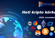 Bitcoin heti elemzés
