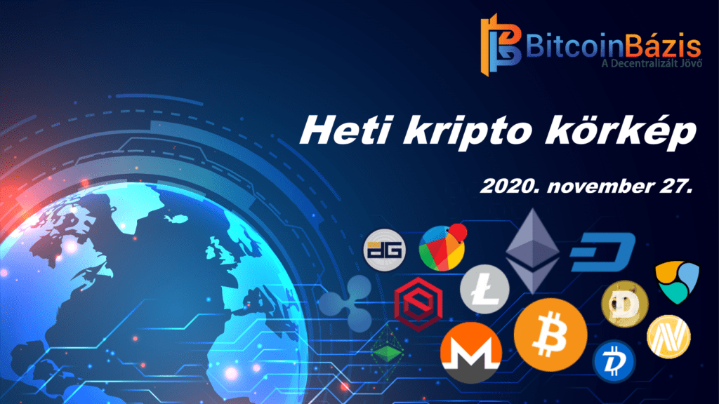 Bitcoin heti elemzés
