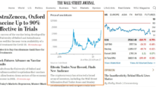 Wall Street Journal bitcoin