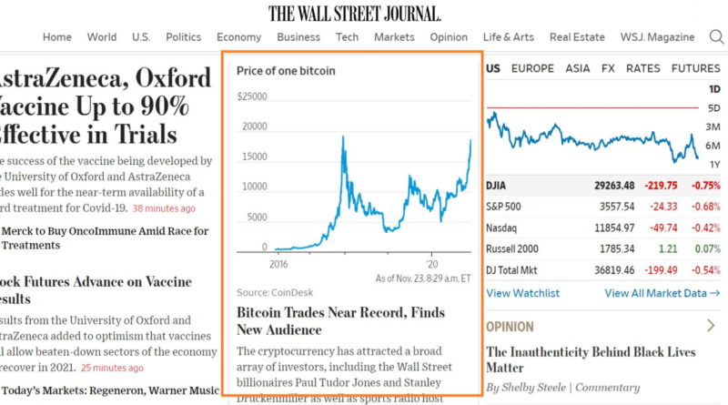 új bitcoin befektetési oldal)