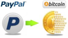 PayPal és Bitcoin