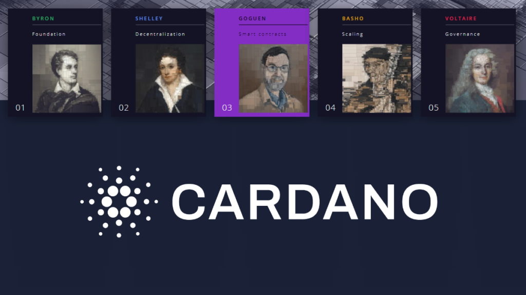 Cardano Goguen hard fork