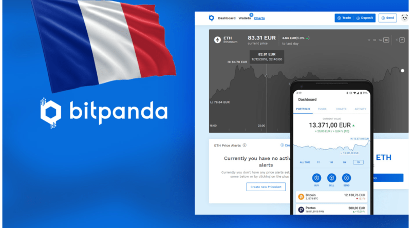 A BitPanda Franciaországban szabályozott kriptotőzsdévé vált