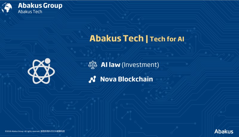 Btc hala 12. Ezért kell elkezdened CFD-kkel kereskedni | Kripto Akadémia