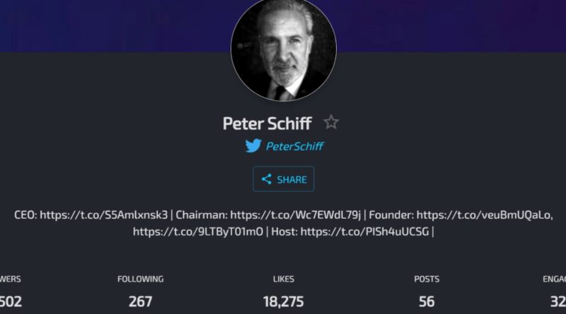 Egy elemző oldal szerint Schiff a 2. legbefolyásosabb bitcoin-influenszer