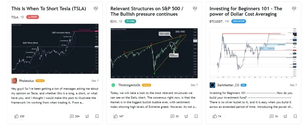 TradingView ismertető – kereskedési elemzések és grafikonok tárháza a böngészőnkben