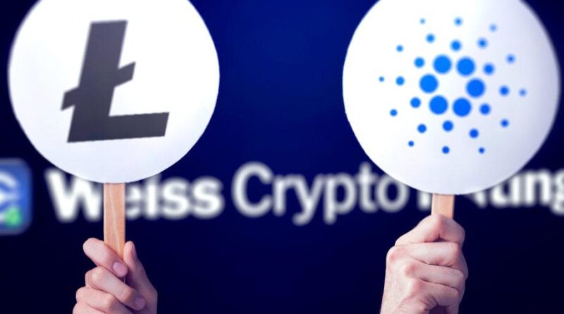 A Cardano és a Litecoin blokkláncok közötti átjárhatóság megvalósítható