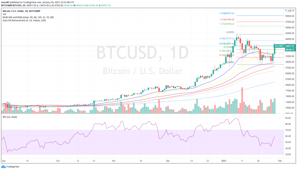 bitcoin bányászat hogyan lehet pénzt keresni