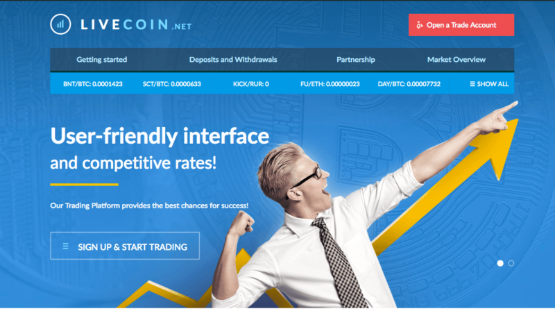 Lehúzza a rolót az orosz kriptovaluta tőzsde, a Livecoin