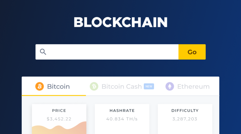 Egy ismeretlen Blockchain.com alkalmazott nyúlhatta le az ügyfelek pénzét