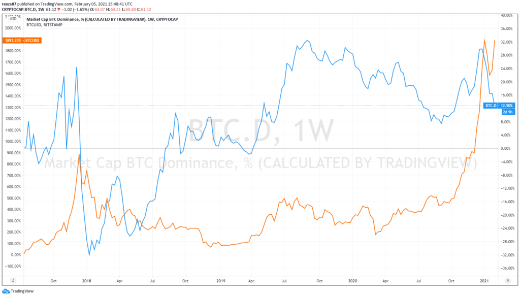 legjobb hely a iota kriptovaluta kereskedéshez