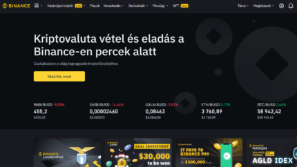 Binance útmutató: minden, amit tudni érdemes a kriptotőzsdéről, kiemelt kép