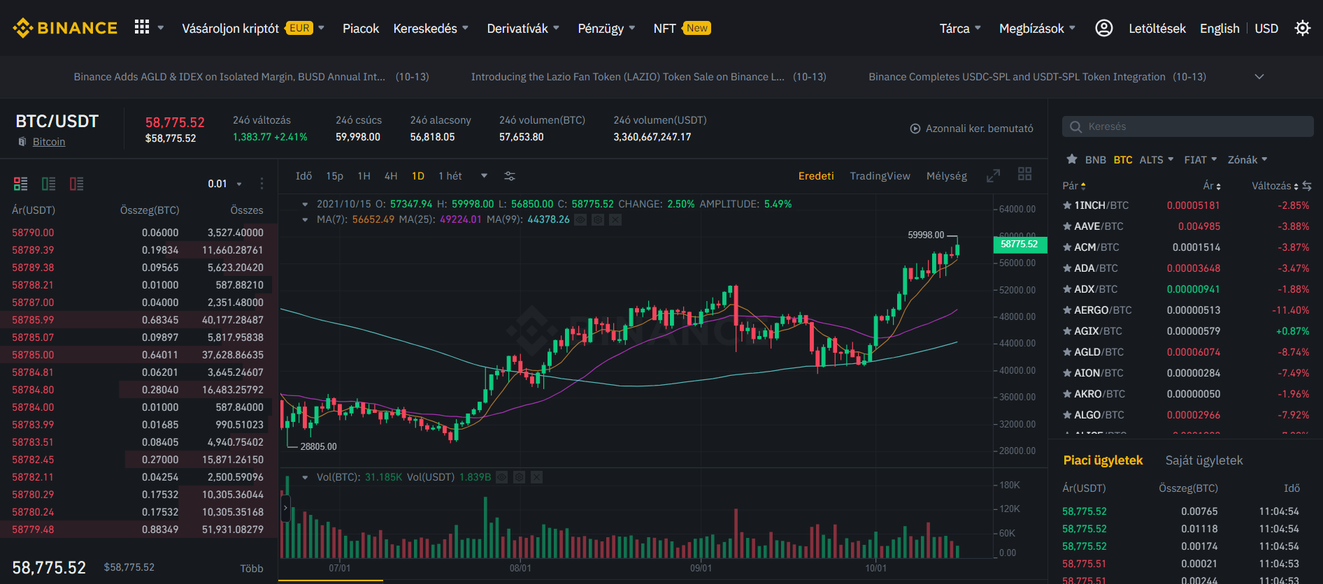 tron automatizált kriptovaluta kereskedés