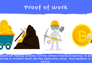 Bitcoin PoW