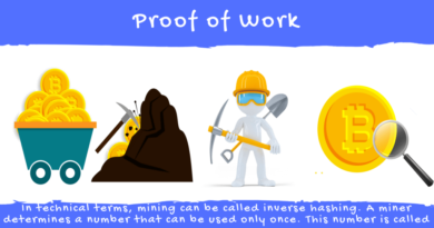 Bitcoin PoW
