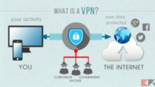 VPN bukása
