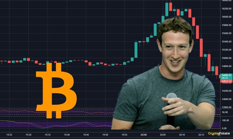 Facebook buying bitcoin