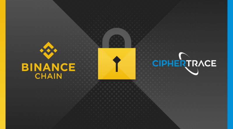 Partnertségre lépett a Binance Smart Chain és a CipherTrace