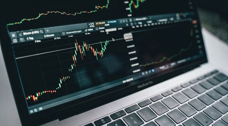 forex kereskedési gyakorlat számla online