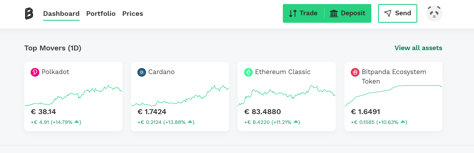 Bitpanda vélemény: bemutató és a legfontosabb tudnivalók a kriptotőzsdéről
