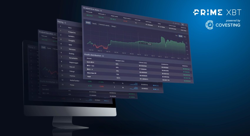 legjobb napi kereskedési szoftver érdemes most bitcoinba fektetni?