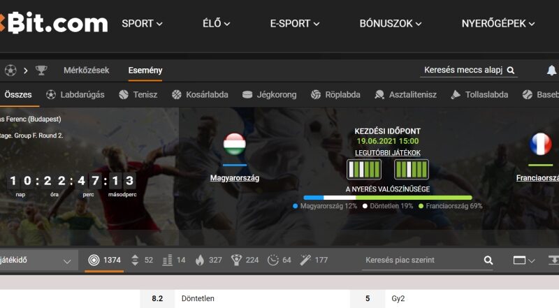 EURO 2020 esélyek: sportfogadás Magyarország Eb-meccseire bitcoinnal