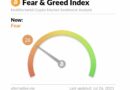 Félelem és kapzsiság index