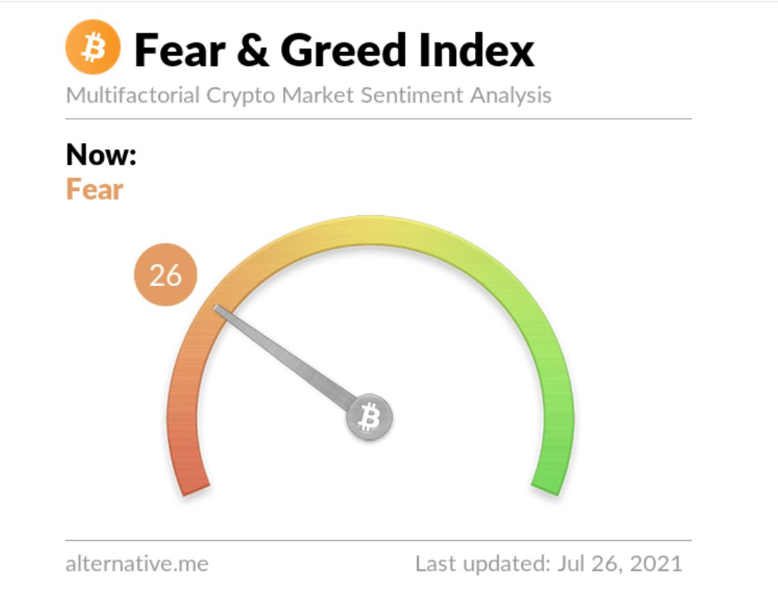 index kereskedési kriptovaluta