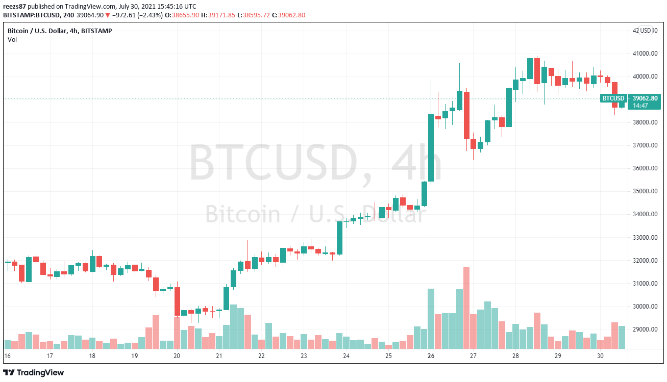 következő nagy bitcoin kereskedés