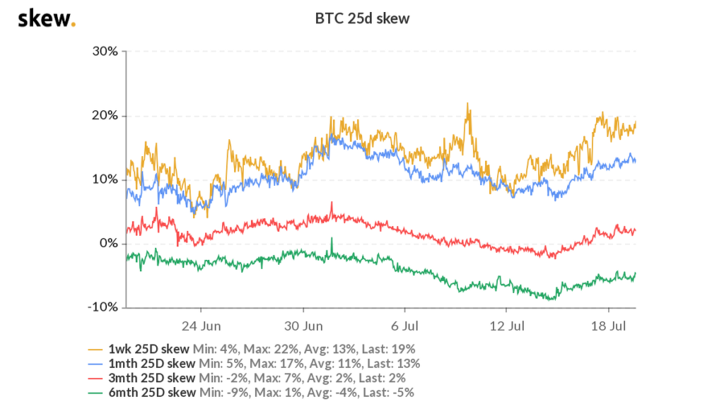 bitcoin kereskedő börtönbe került