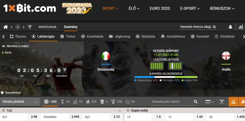 EURO 2020 döntő esélyek: élesedik a helyzet a bajnokság és a fogadások esetében is
