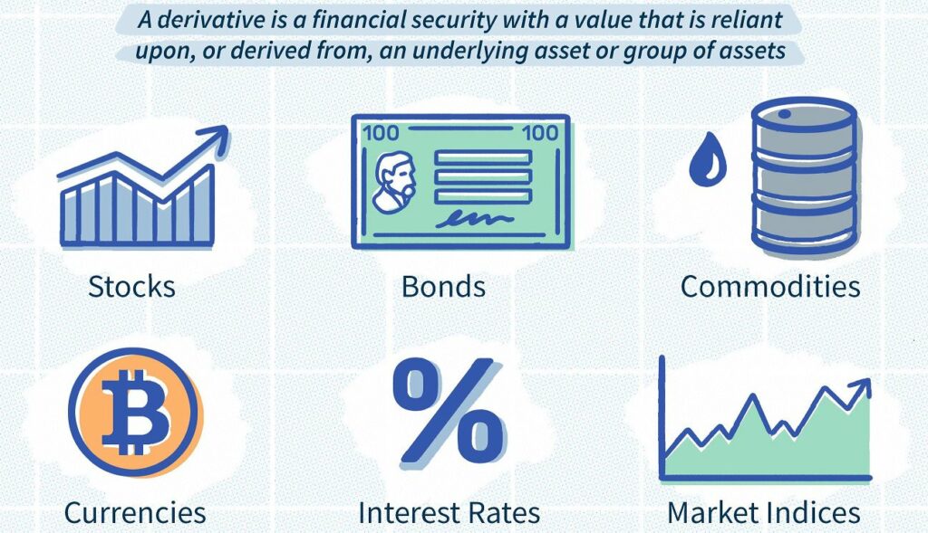 forex kereskedési leckék