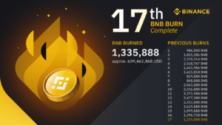 Binance 17. tokenégetés