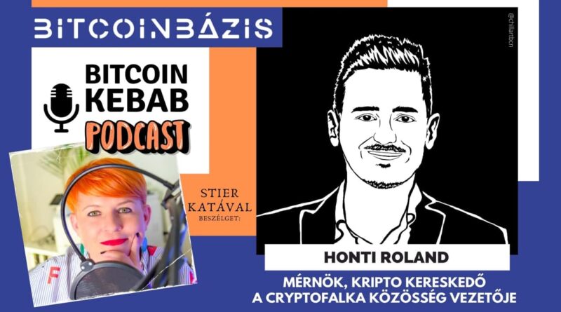 Újabb adással érkezik a BitcoinBázis podcastja, a Bitcoin Kebab Újabb adással érkezik a BitcoinBázis podcastja, a Bitcoin Kebab