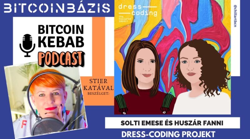 Ismét dübörög a Bitcoin Kebab, a BitcoinBázis podcastja
