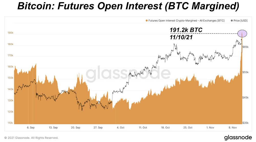 bitcoin margin kereskedési tanácsok)