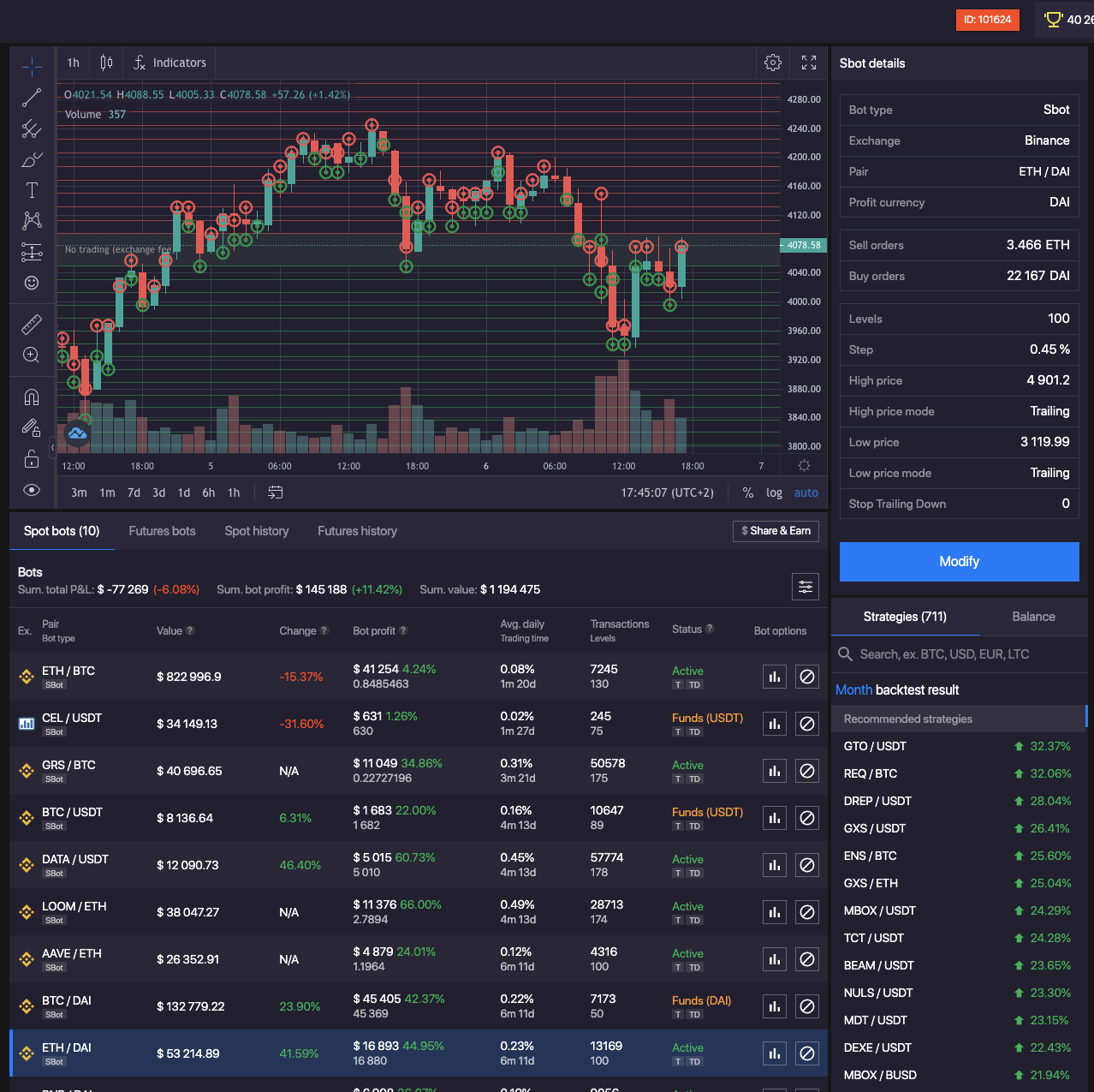 kriptovaluta kereskedési bot