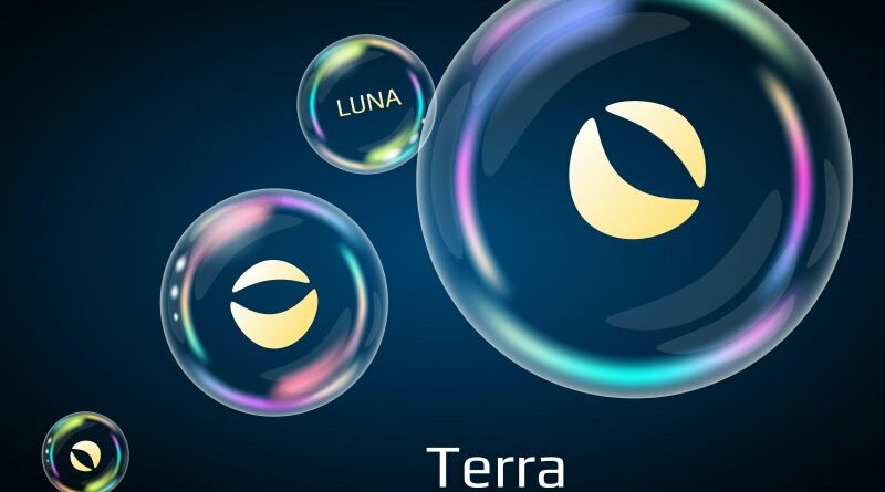 A Luna token a májusi összeomlás óta 2700%-ot emelkedett