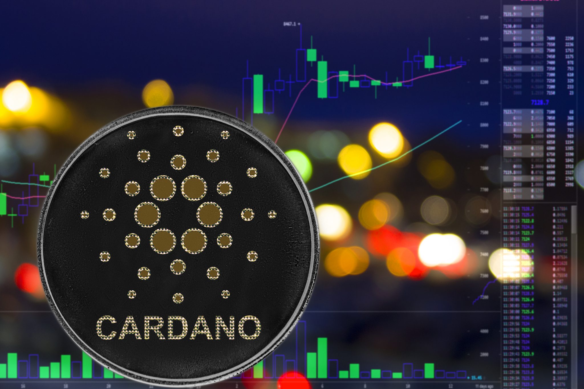 kriptovaluta kereskedési szoftver cardano