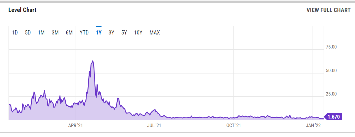 bitcoin tranzakciós (másképp bányász-)díj