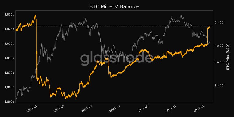 heti bitcoin befektetés