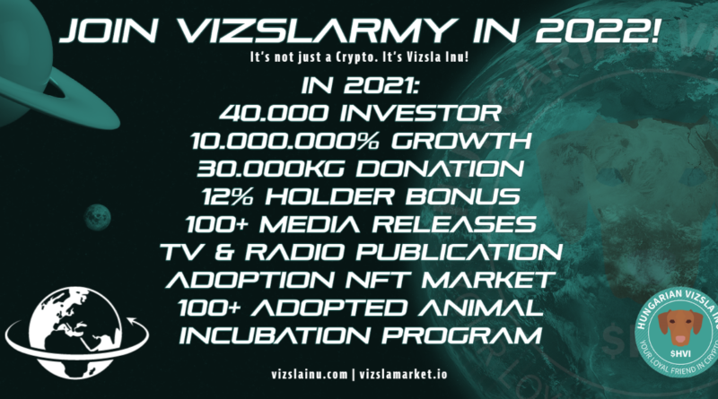 Magyarország kedvenc VizslaCoin-ja a Hungarian Vizsla Inu 2021-es éve