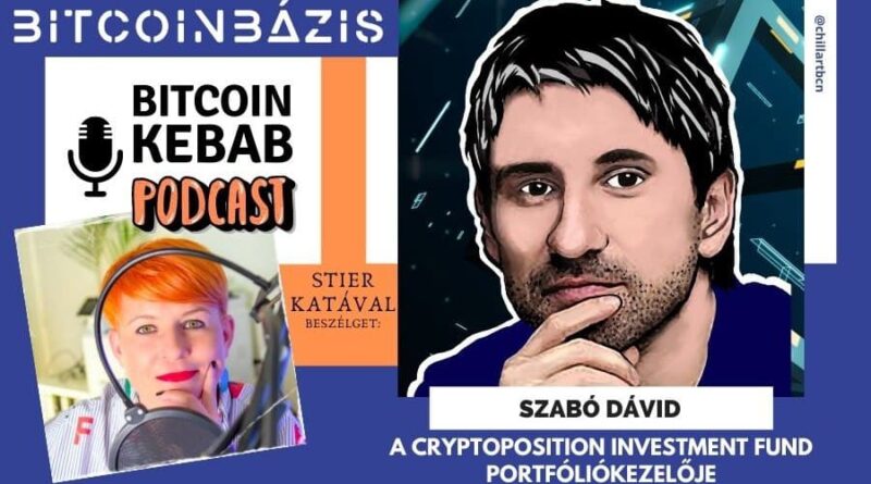Itt a hétvége, jön a BitcoinBázis podcastje, a Bitcoin Kebab