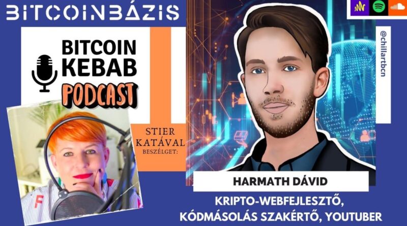 Ha szombat, akkor Bitcoin Kebab, ismét itt a BitcoinBázis podcastje