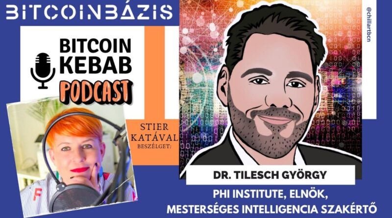Ismét itt a Bitcoin Kebab, a Bitcoinbázis podcastje egy rendkívül izgalmas témával