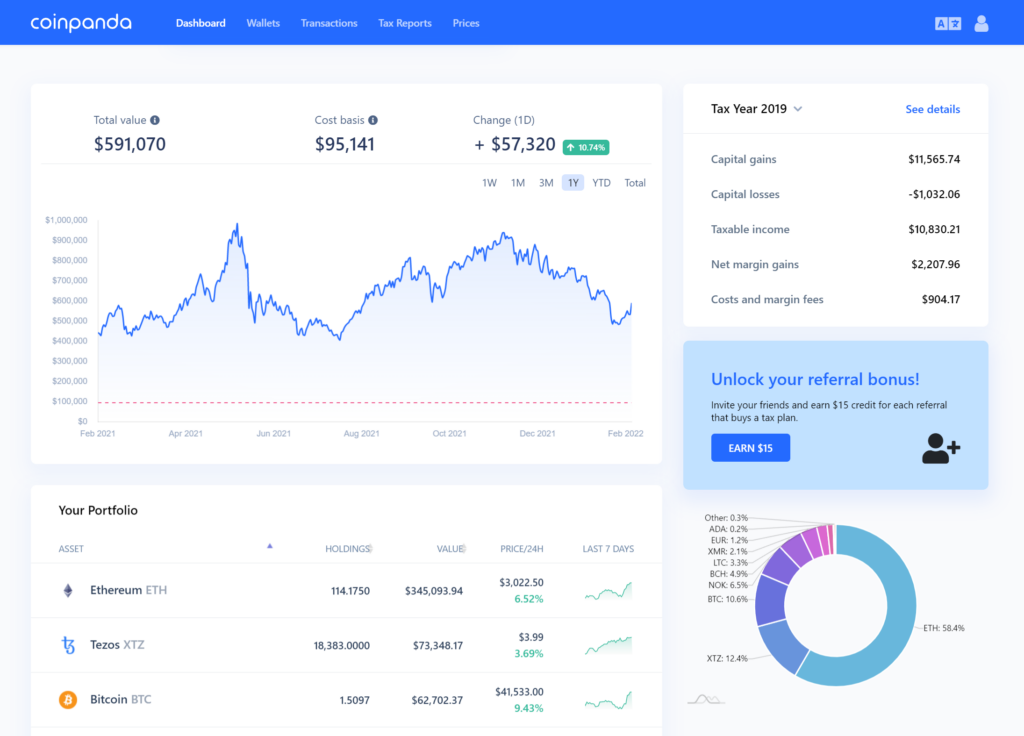 Coinpanda
