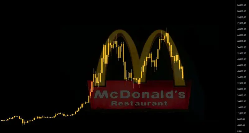 McDonald's bitcoin elfogadás