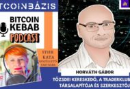 Bitcoinbázis podcast kereskedés