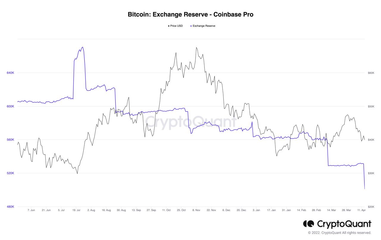 bitcoin kereskedő oxford